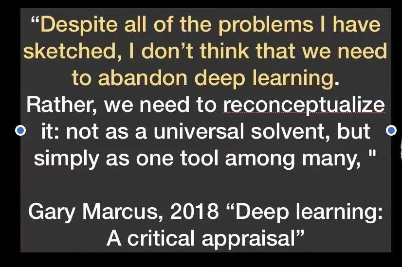 LeCun称梯度下降是最优雅的ML算法，Marcus：我不同意雅思试卷