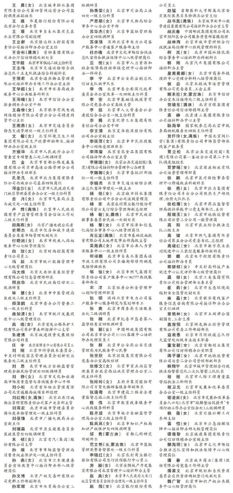 北京市接诉即办工作先进集体、先进个人、优秀案例名单公布中国铁路和烟草谁有钱