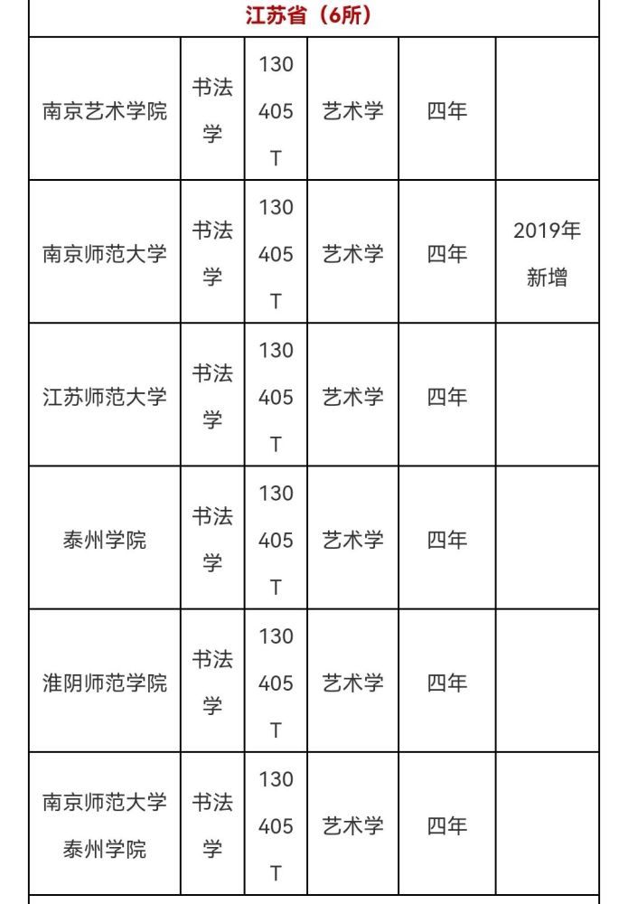 杭州书法院校图片