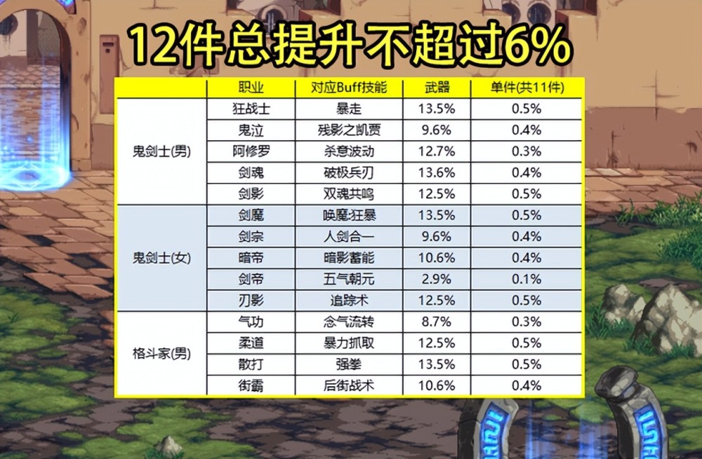 第二批60款游戏获批！涉及这些上市公司，腾讯、网易为何又缺席？