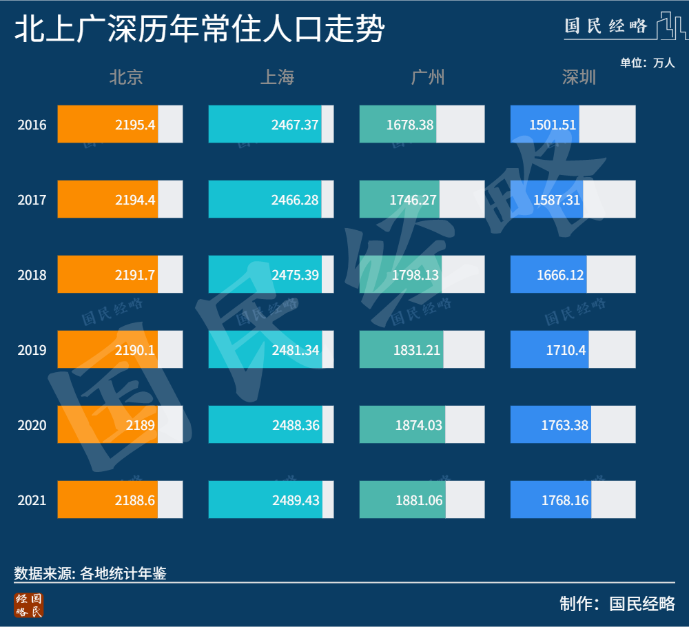 谁在为这个全国百强县违规新增隐性债务？