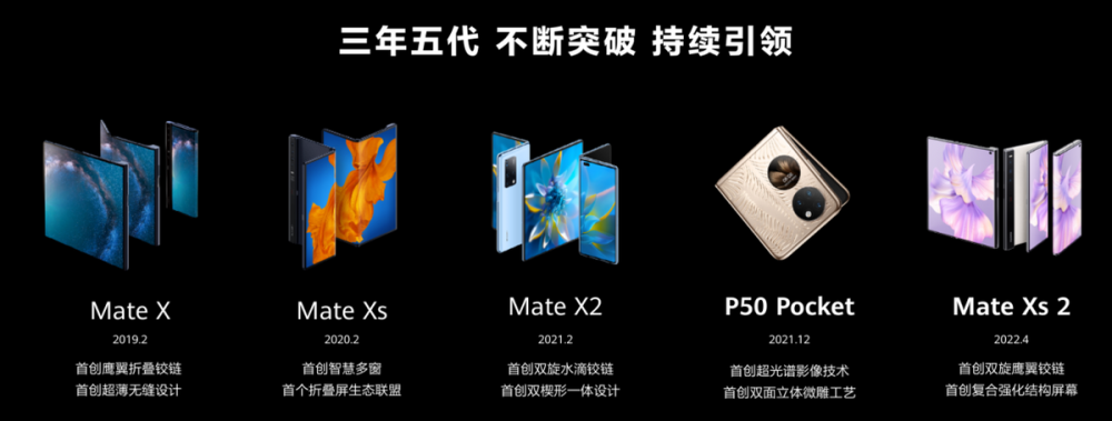 直面折痕痛点，华为Mate Xs 2是如何做到平整如镜的？