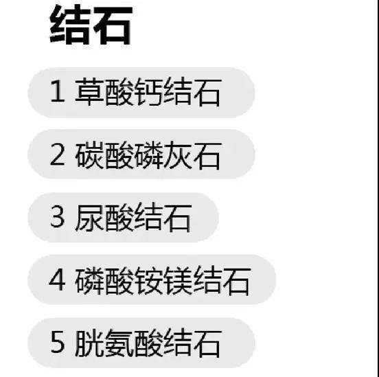 一直以来,草酸钙结石是泌尿系结石最常见的成分,根据我院结石病病例中