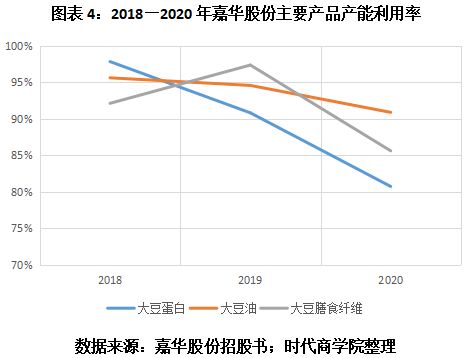 任泽平：资本市场正迎来新一轮结构性机会，中概股港股竞争力仍强陕西省检察院黄海