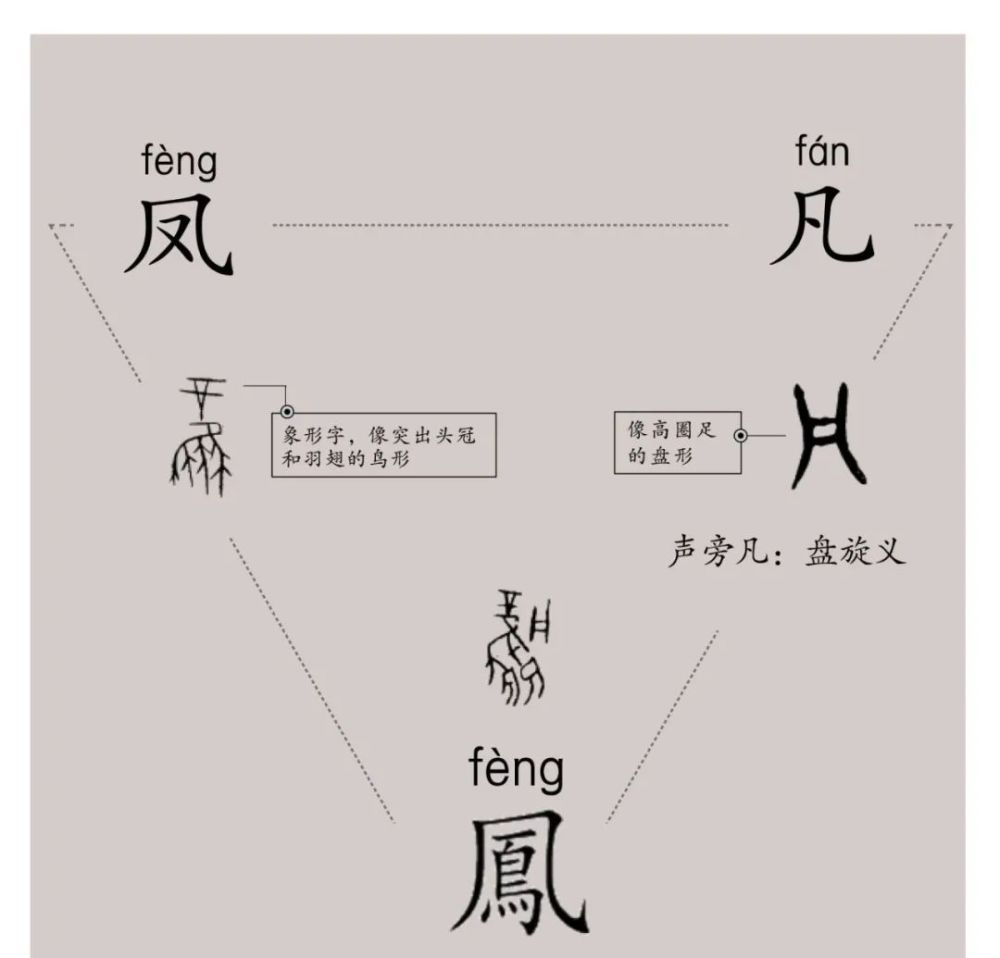 了不起的中華文明漢字發展史上的三次重大危機