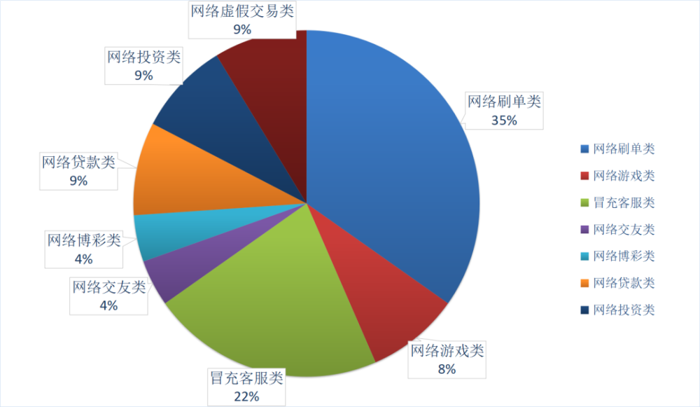 福安市网页设计_(福安市网页设计培训班)