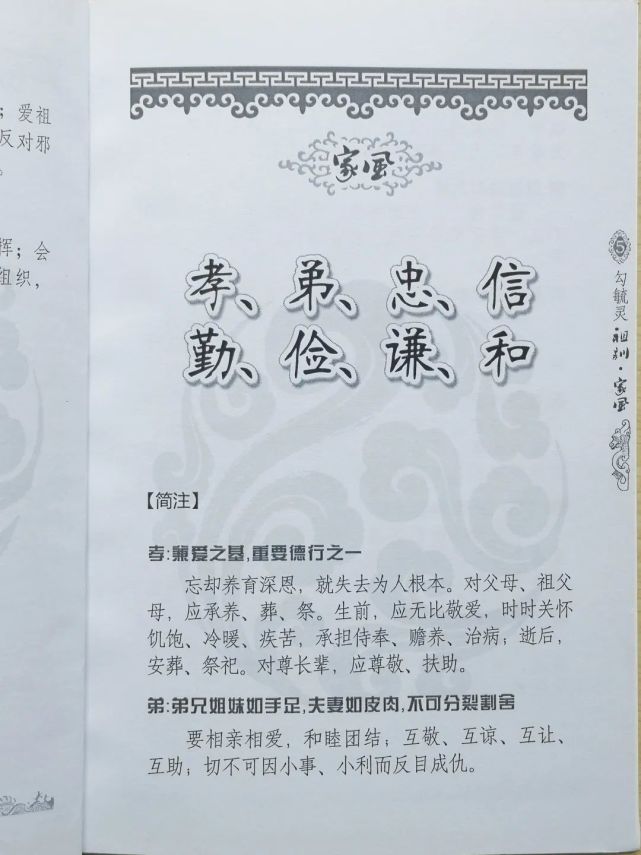 家训内容:孝,弟,忠,信勤,俭,谦,和学践并重德才兼备孔氏祖训箴规作品