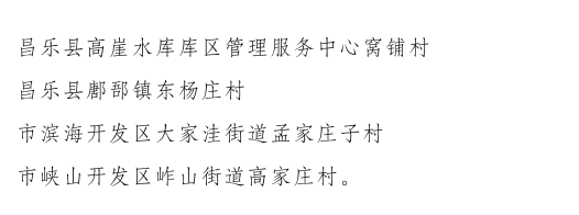 营里镇道口社区被表彰为"潍坊市打造乡村振兴齐鲁样板先行区示范集体"