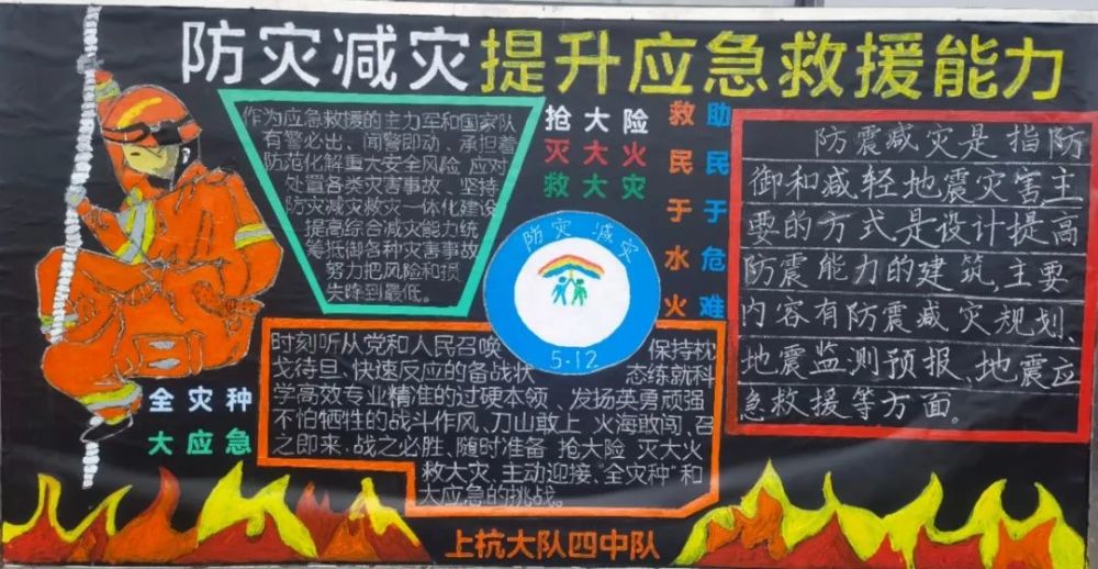 福建省森林消防总队防灾减灾主题板报展评活动