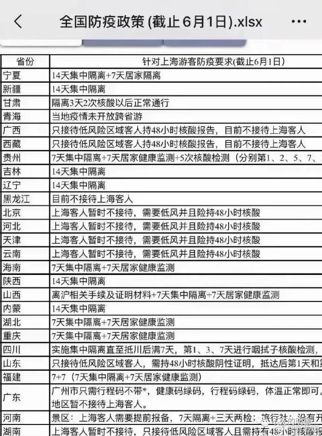 华亭疫情外溢的责任人未予公开,而华亭宾馆又重新被启用为隔离酒店