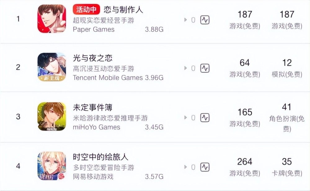 想要一眼萬年的氛圍感，換Blackpink的發色試試看！新東方口語2023已更新(微博/知乎)小學生掌握的英語語法