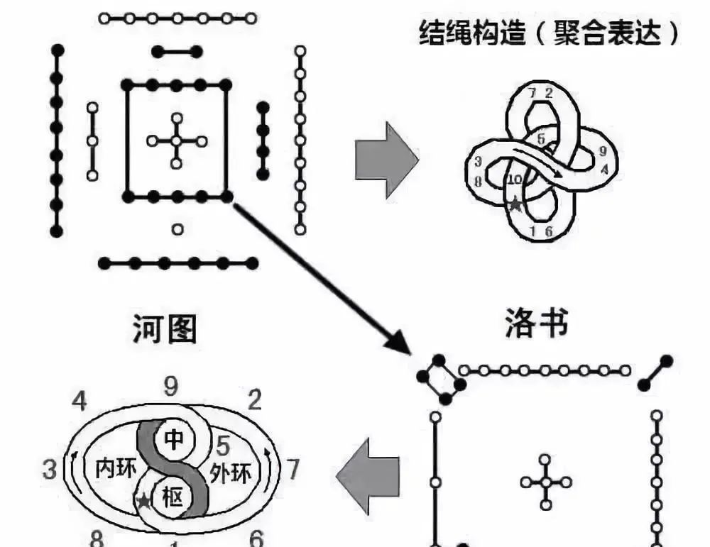 火星男孩再爆預言推崇中國古老修煉體系