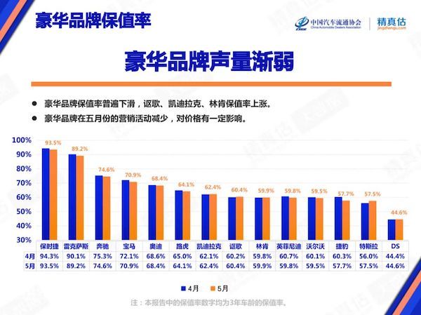 造车的苹果，铁了心要帮车企造“好车”