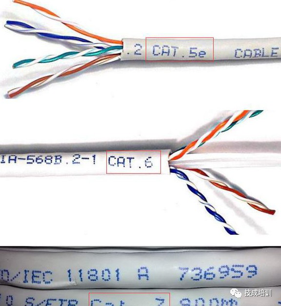 五类网线六类网线七类网线怎么区分教你一招一下子就明白