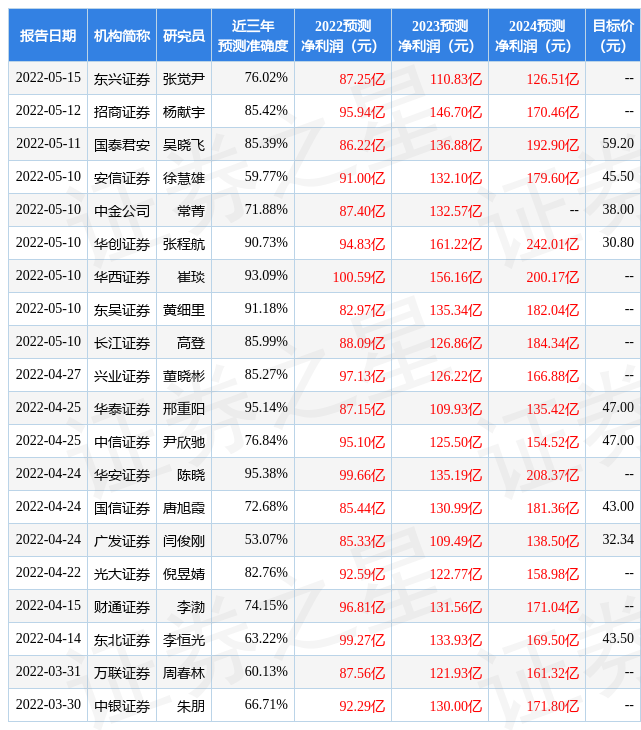 欧亿登录测速-欧亿注册地址-信阳租车_信阳租车电话_河南信阳至尊汽车经销有限公司