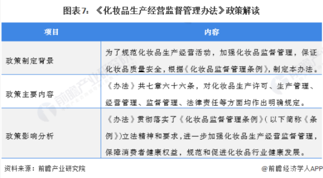 <strong>英国护肤品牌宣布获得BCorp-共益企业的认证</strong>