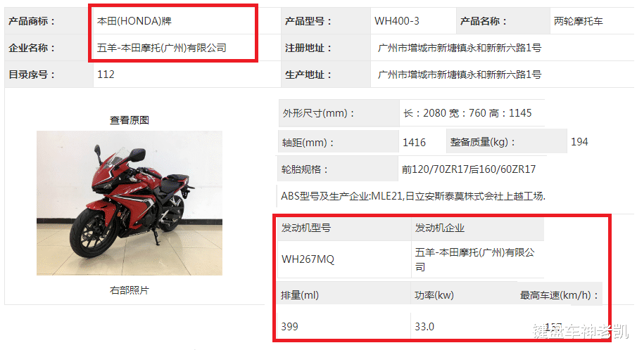 传说中的国产cbr400r终于现身 五羊 本田制造 预计售价4w左右 腾讯新闻