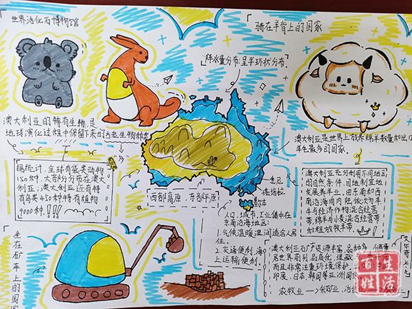 设计地理海报设计思维导图注重能力培养,创新作业形式新课标强调培养