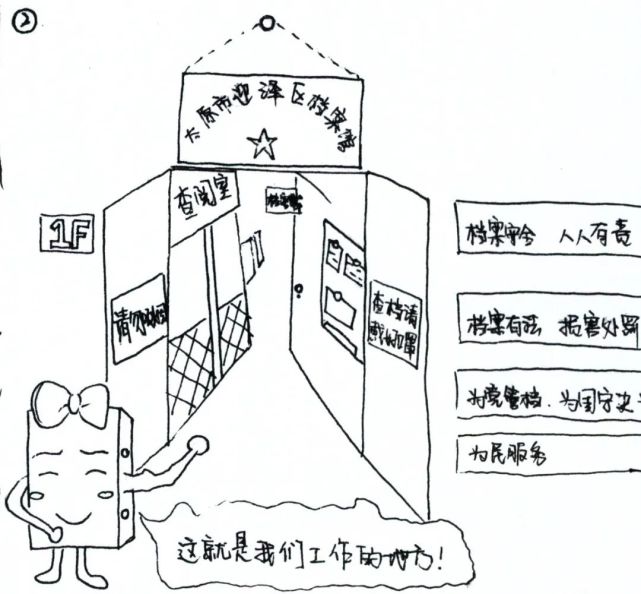 国际档案日手绘漫画带你了解档案小知识