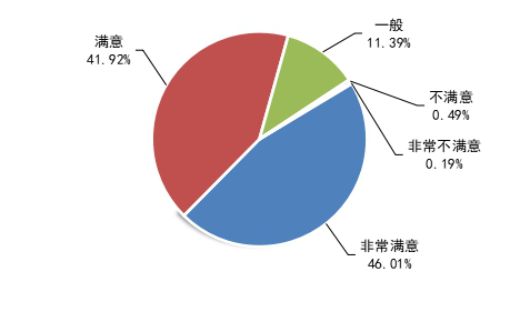 北京西城警方通报：孟某某因涉嫌故意杀人罪已被依法刑事拘留元音音素a顺口溜2023已更新(今日/新华网)元音音素a顺口溜