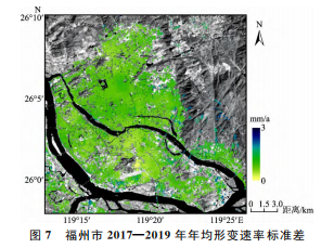 sbasinsar解译福州市地表沉降时空变化