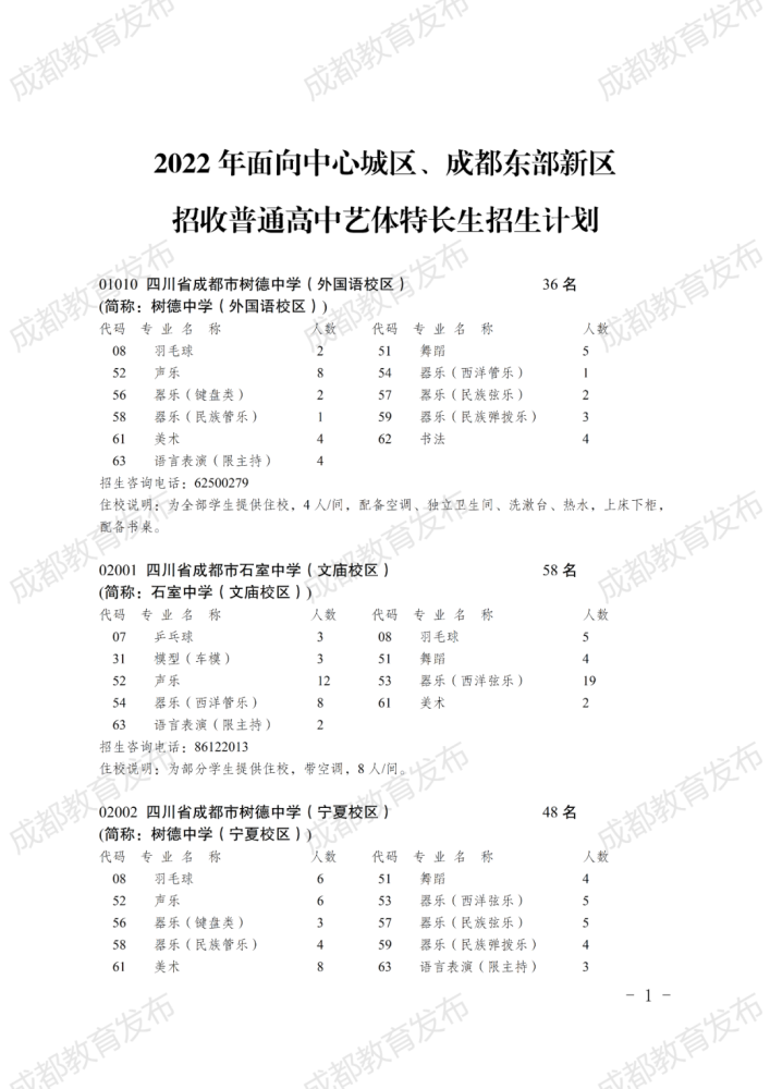 中南大學(xué)自主招生簡(jiǎn)章_自主招生2014簡(jiǎn)章_西安電子科技大學(xué)自主招生2016簡(jiǎn)章