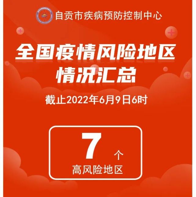 高7中25最新全國疫情中高風險地區名單來了