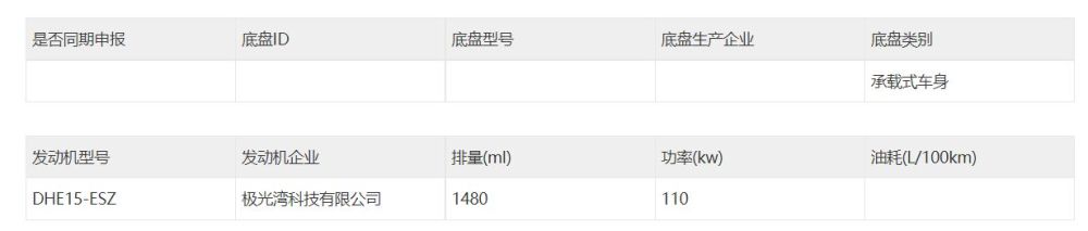 领克03、03＋现身工信部，采用新外观设计，预计上市时间9月以后情况英语