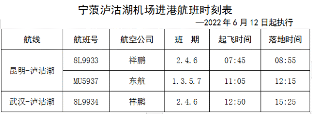 東方航空客服電話:95530祥鵬航空客服電話:95326