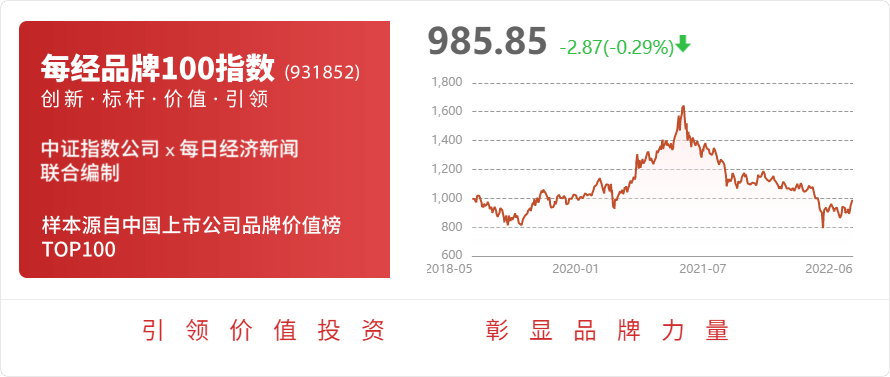 政策见效！前5月进出口增速升至8.3％高中人教版英语单词mp3