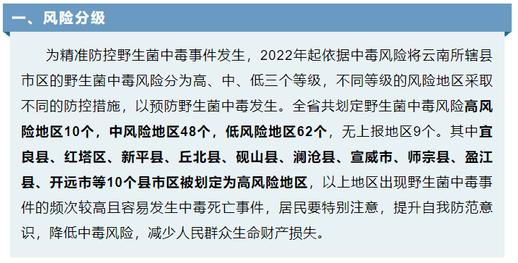 注意云南这10个县被划为野生菌中毒高风险地区
