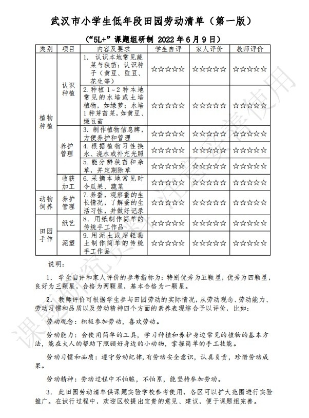 武漢市發佈小學生