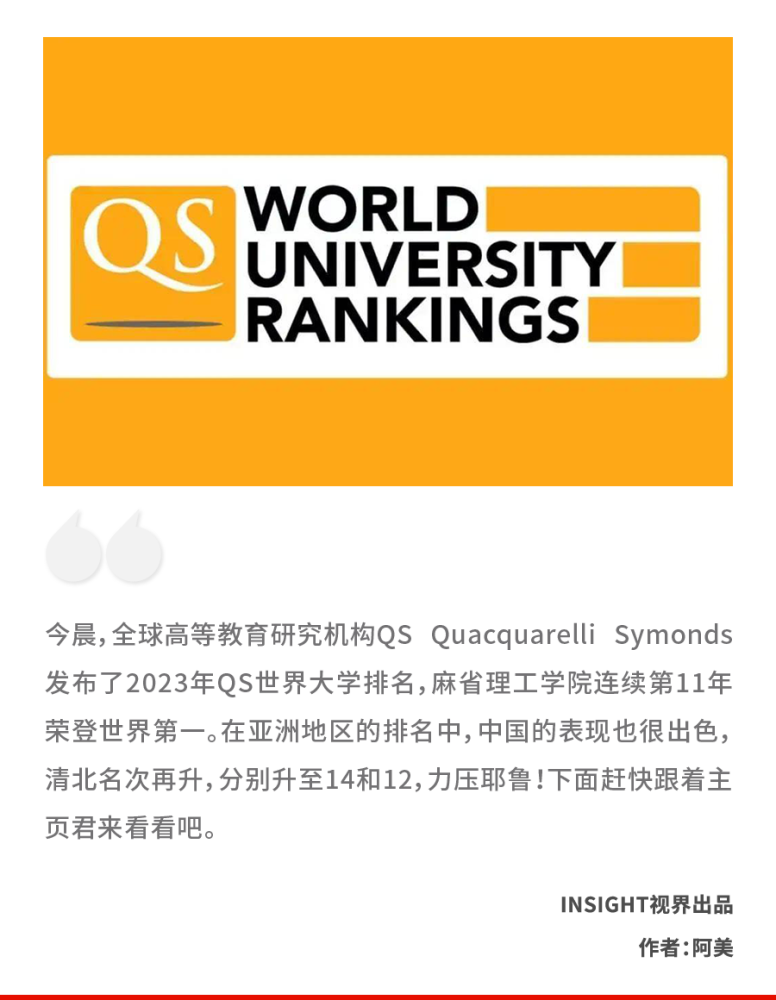 清北力压耶鲁！2023年QS世界大学排名重磅出炉，Top50毕业生直接落户上海……