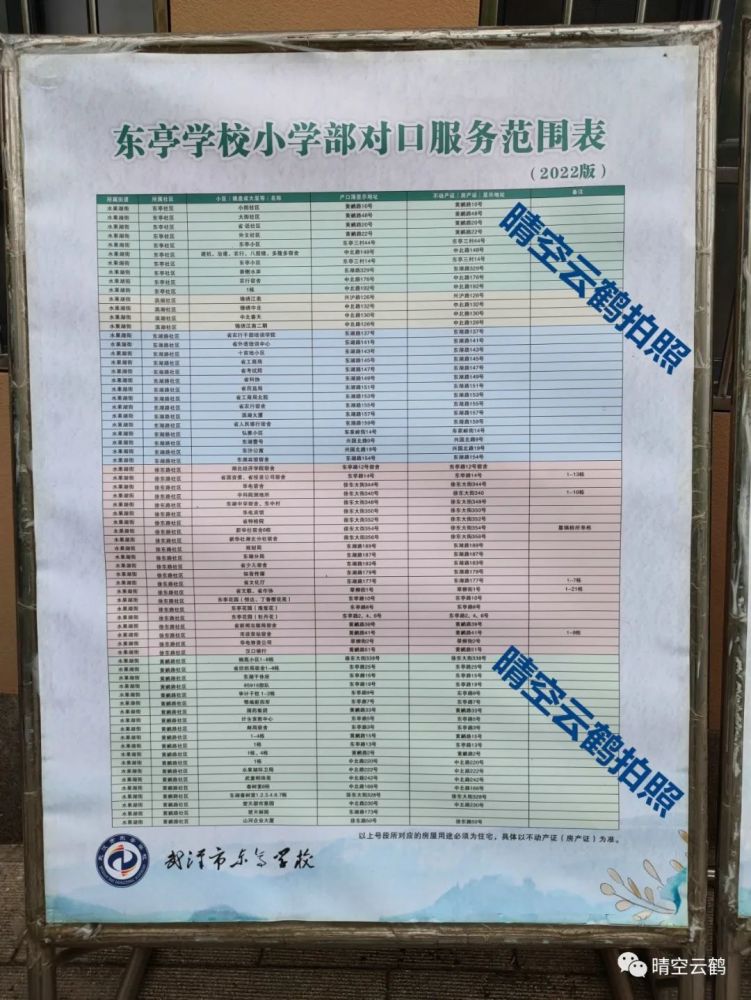 武昌区白鹭街小学东亭学校小学部2022年新生入学登记公告