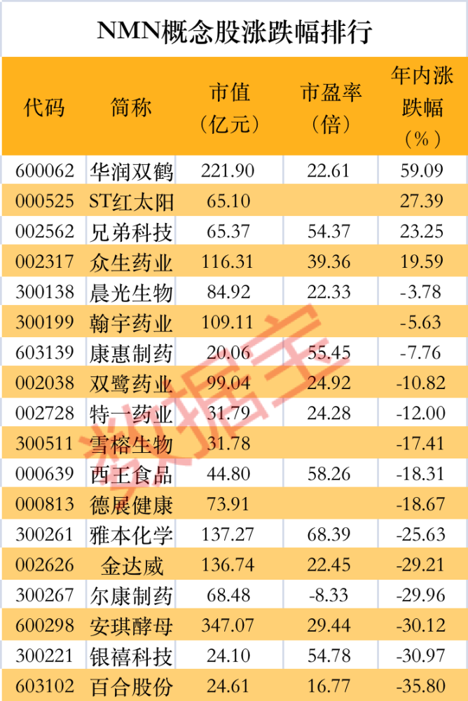 比通胀“失控”更可怕！时隔50年，世界又要重蹈覆辙？