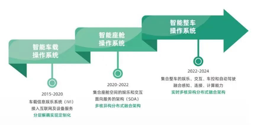 失了销冠的比亚迪，逼近“万亿宁王”六年级上册语文知识点