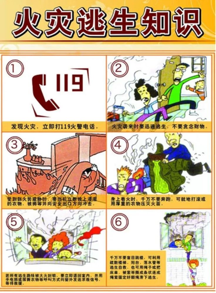 面对火灾该如何自救