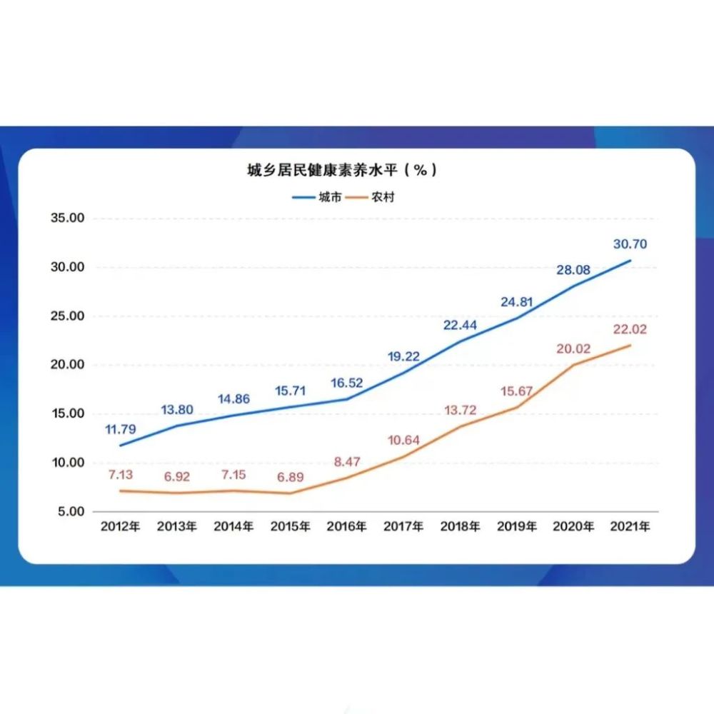 人口出生数_香港回归祖国25周年·数说|心中有“数”看香港