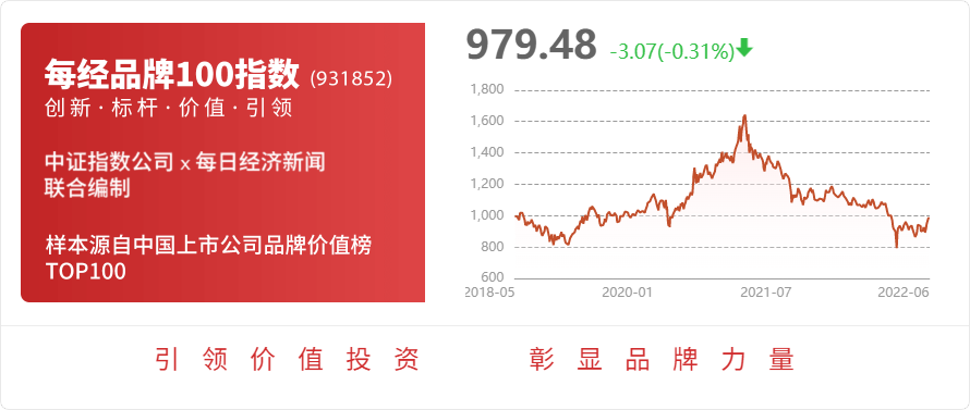 全球首例！FAST如何发现这个“勤奋”的快速射电暴？2021年高职扩招几月份报名2023已更新(头条/知乎)传送可能实现吗