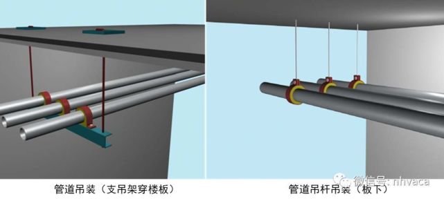 機電安裝工程管道支吊架施工工藝