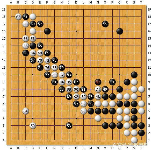 从本手开始,基本功扎实了,才能下出对杀,巧活,收官等好手,妙手,鬼手