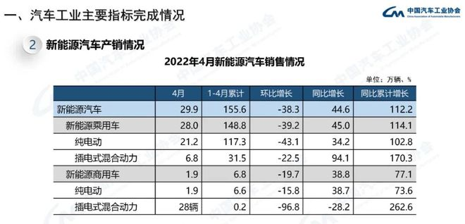 国家统计局：3月，全国城镇调查失业率5.8%上海到各地飞行距离
