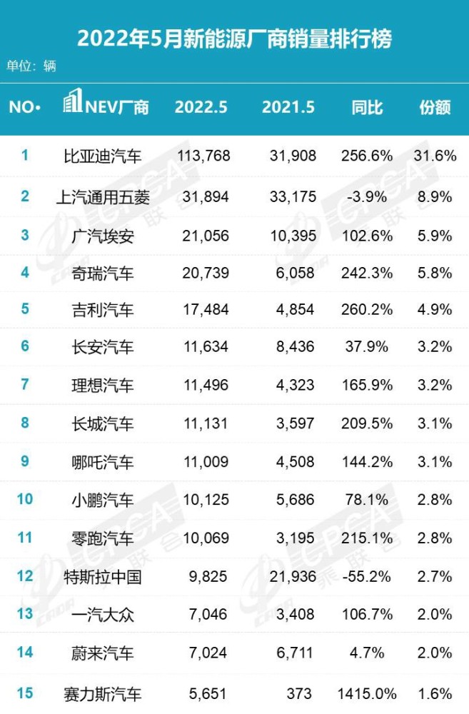 封车讯｜怼的就是你！玛莎拉蒂Grecale隔空喊话保时捷Macan同桌100家长评论2023已更新(今日/知乎)同桌100家长评论