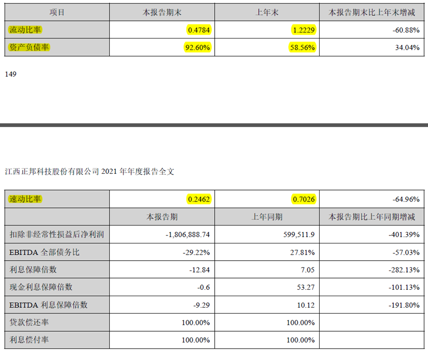 加拿大央行加息100个基点，预计通胀率短期内保持8％左右002108沧州明珠