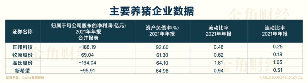 加拿大央行加息100个基点，预计通胀率短期内保持8％左右002108沧州明珠