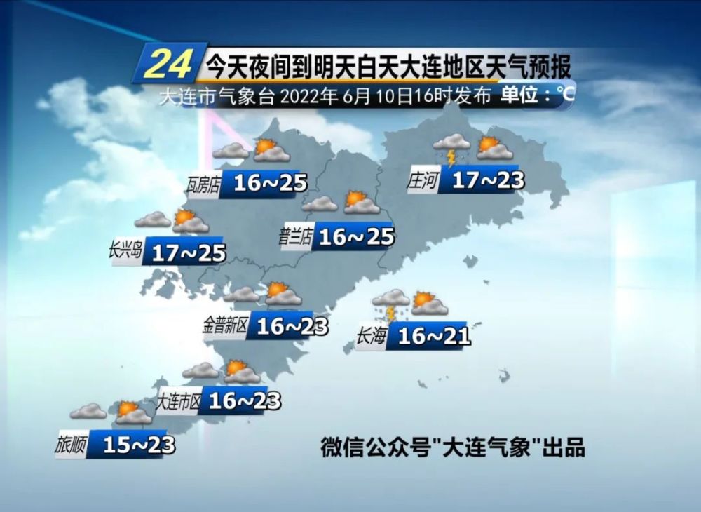 9℃,夜間雲量仍較多,局部還有出現陣雨或雷陣雨的可能.