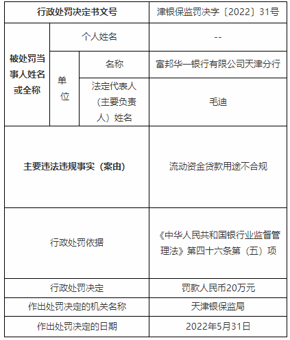 北京本土感染者＋21，涉11区！