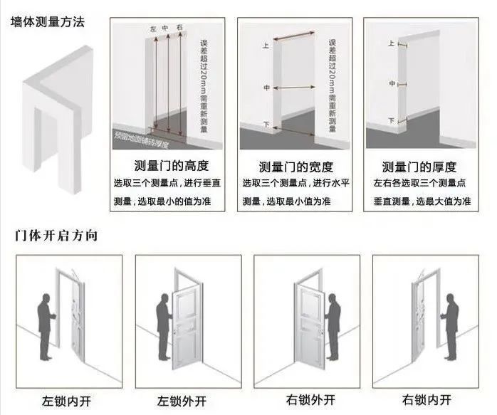 問(wèn)道敏木好還是體木好_房間木地板好不好_地暖地板什么木好