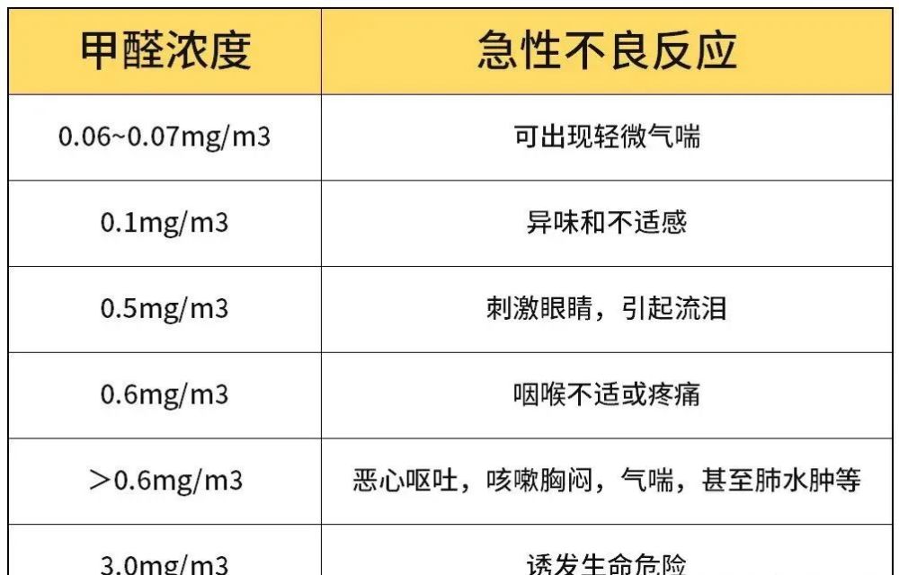 地暖地板什么木好_問(wèn)道敏木好還是體木好_房間木地板好不好