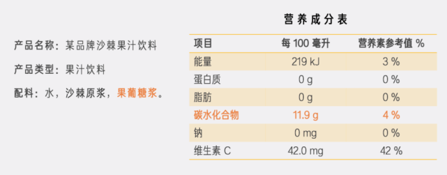 包裝食品標籤通則》規定,每100毫升或100克食物中能量小於等於17千焦